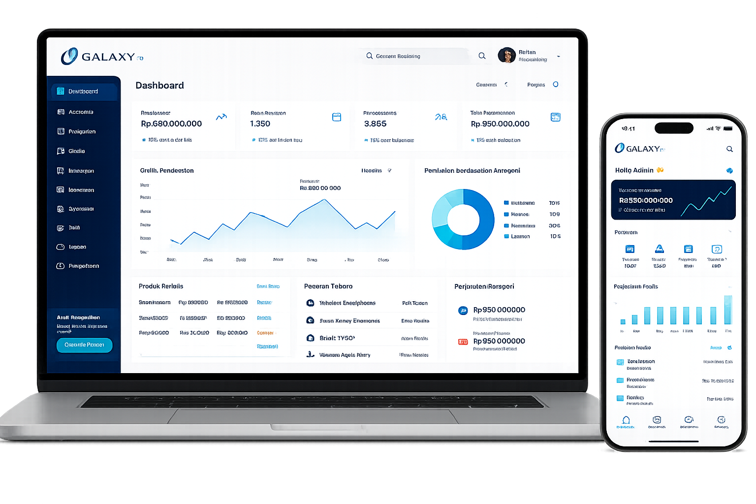 Mockup Dashboard
